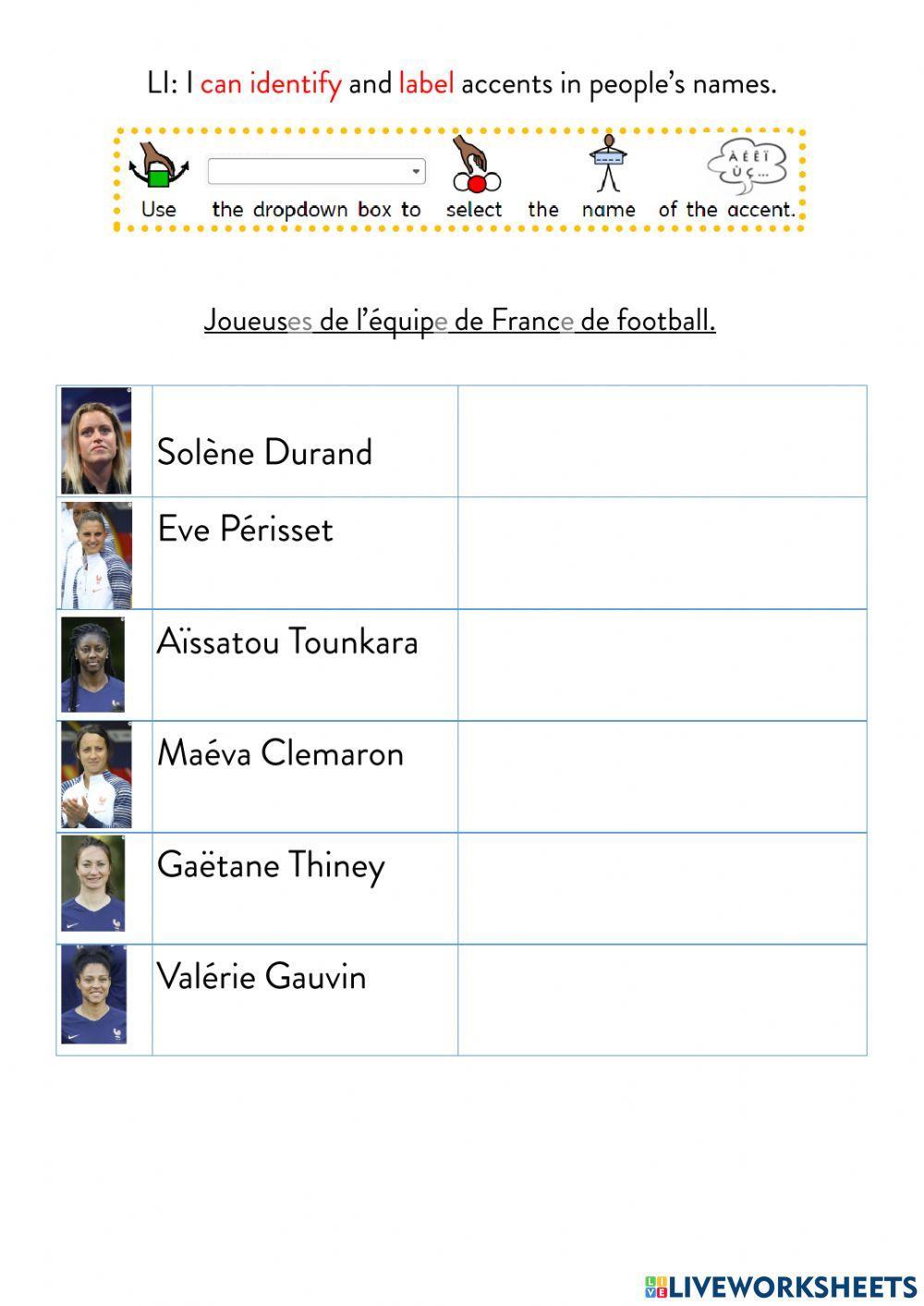 The 5 French accents