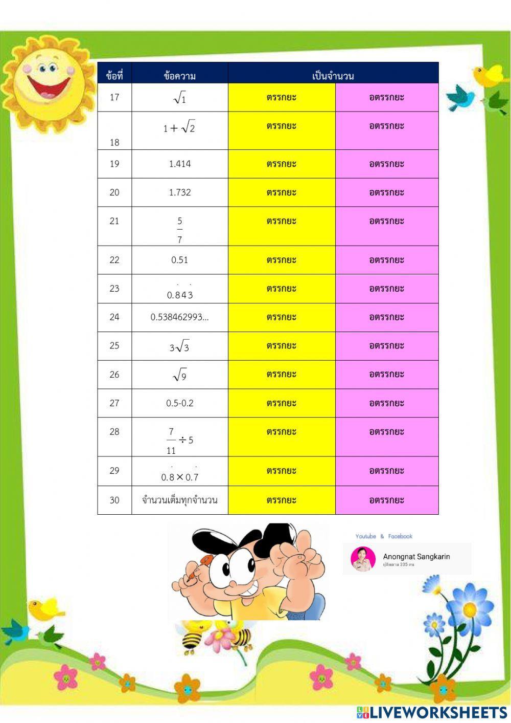 จำนวนตรรกยะและอตรรกยะ