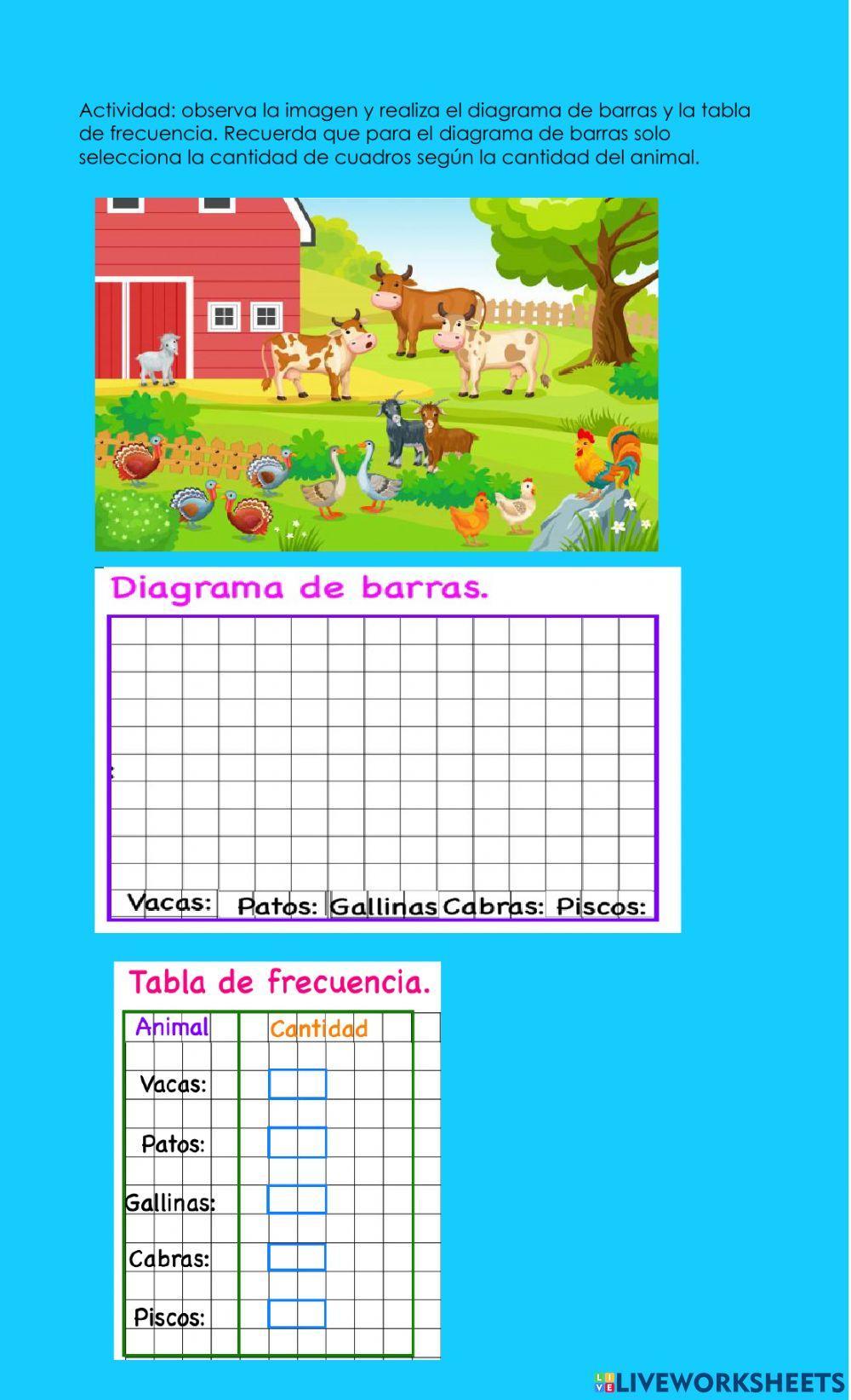 Representación de datos estadísticos