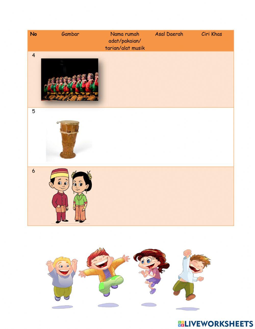 LKPD Kelas 4 Tema 1 Subtema 1