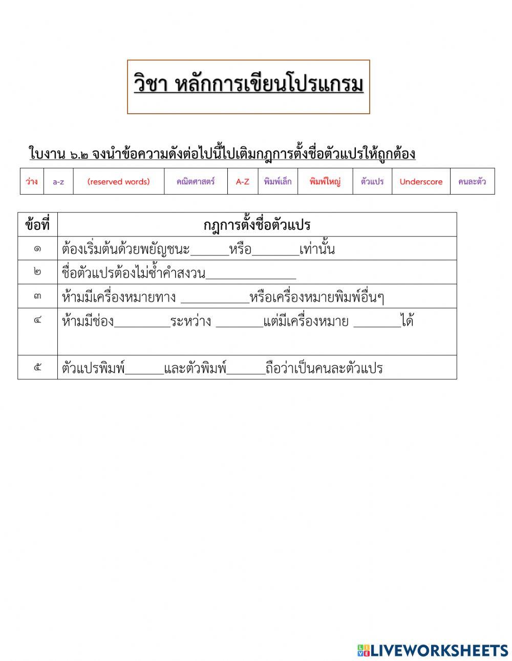 กฎการตั้งชื่อตัวแปร