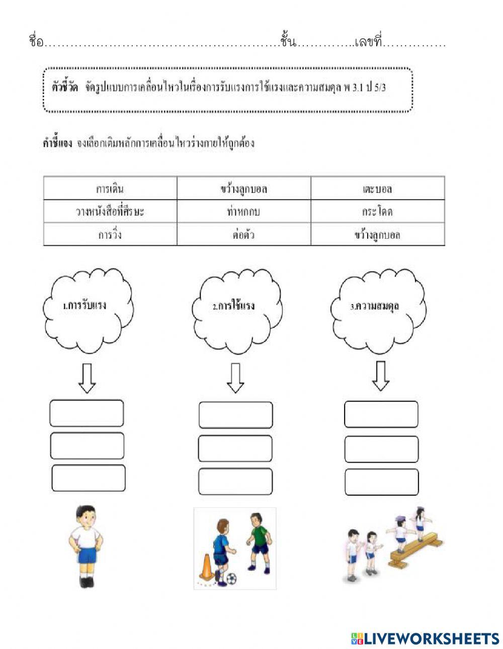 รูปแบบการเคลื่อนไหว