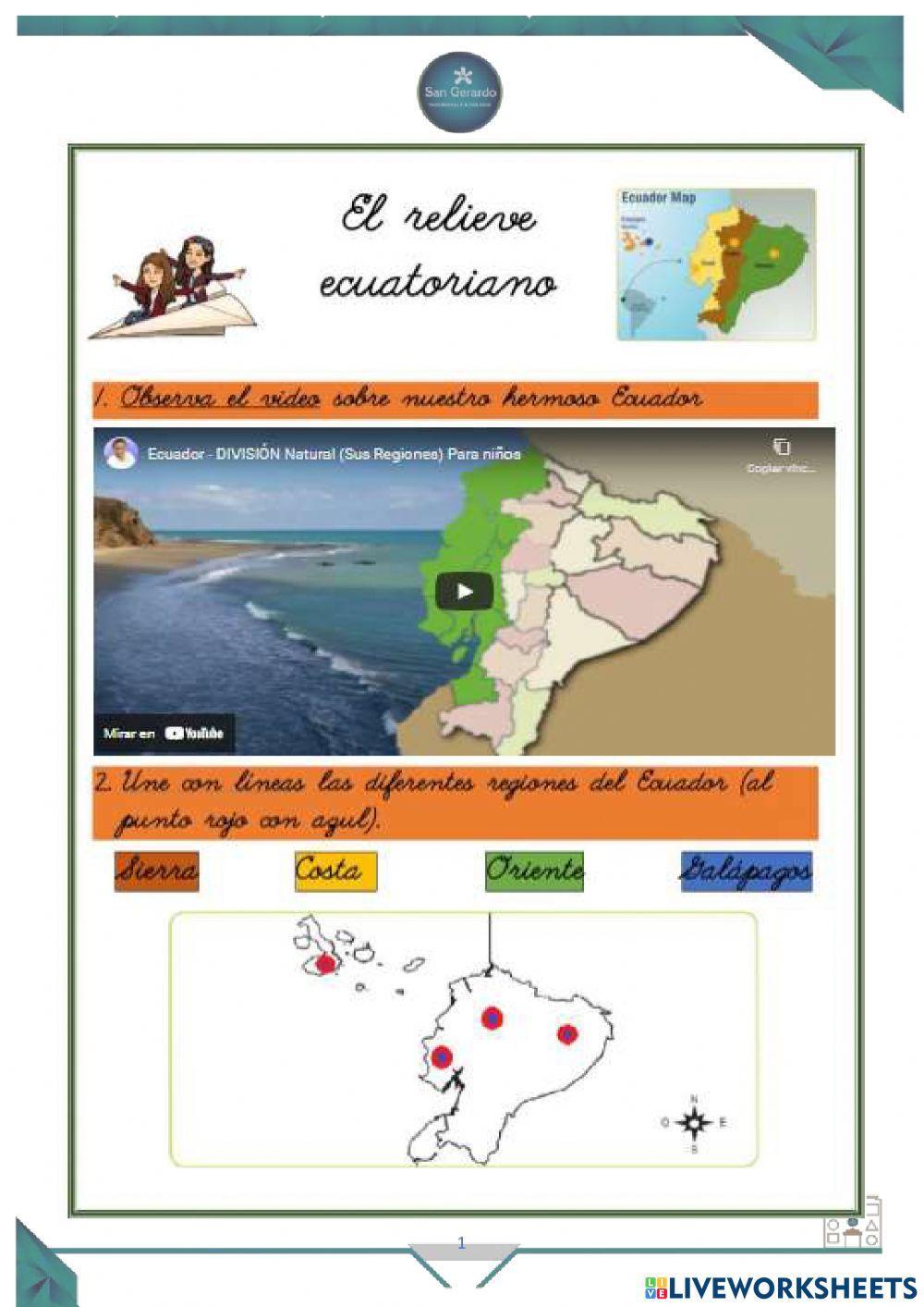 Relieve del Ecuador 1