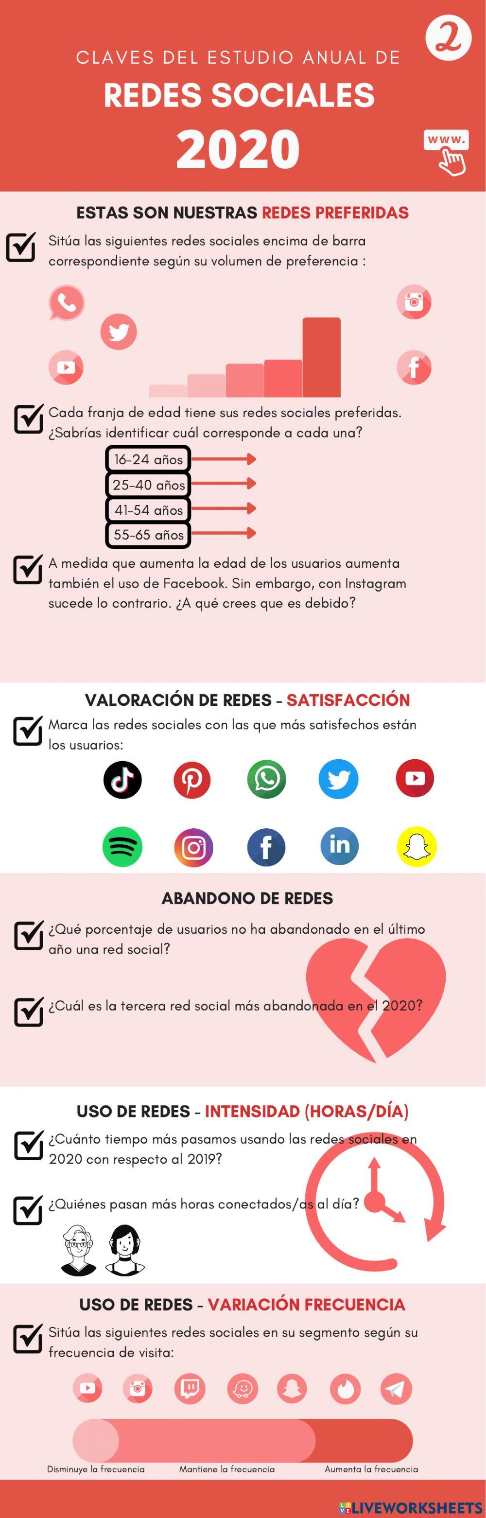 Claves del estudio anual de redes sociales 2020 2