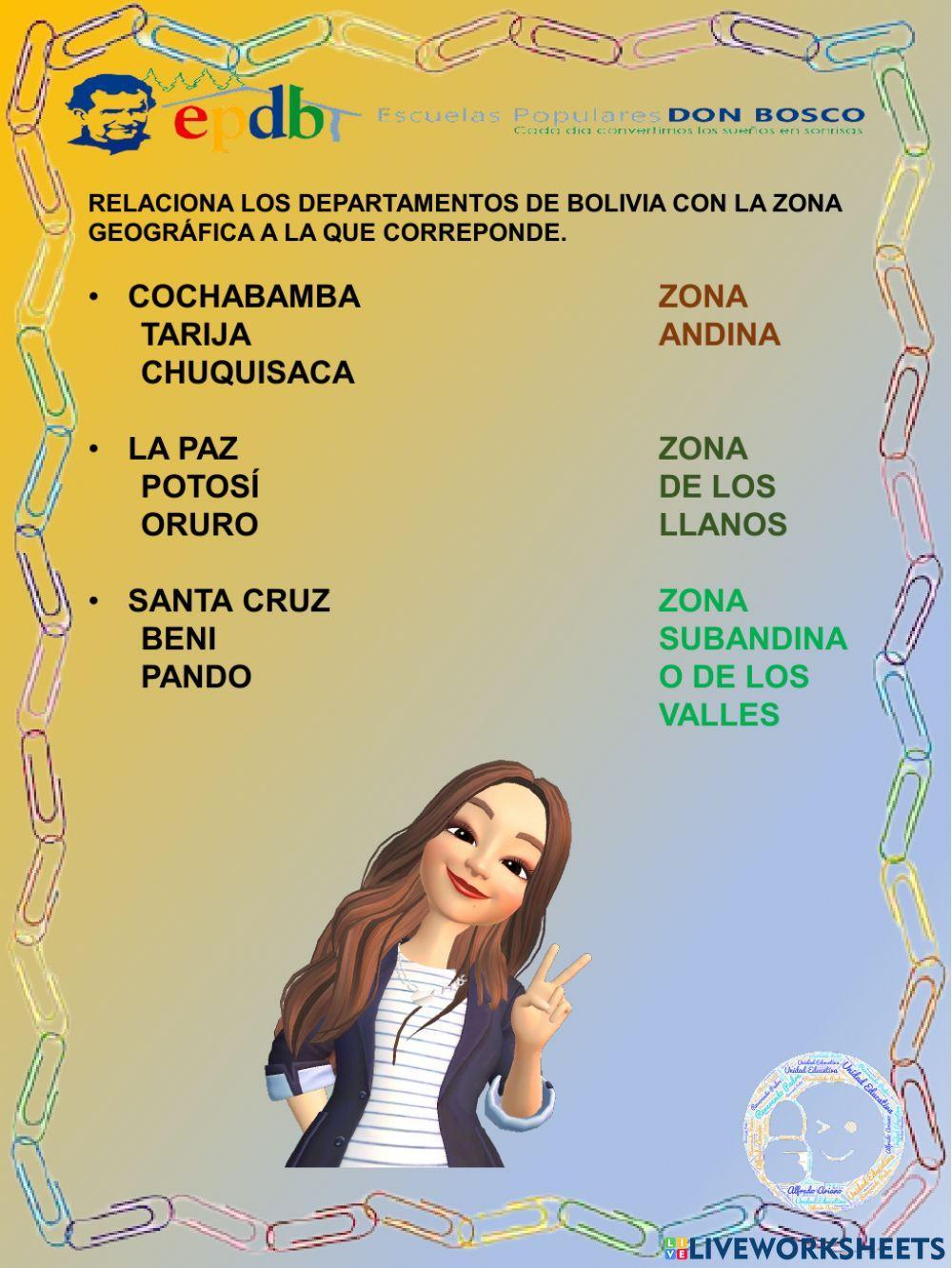 Zonas Geográficas de Bolivia