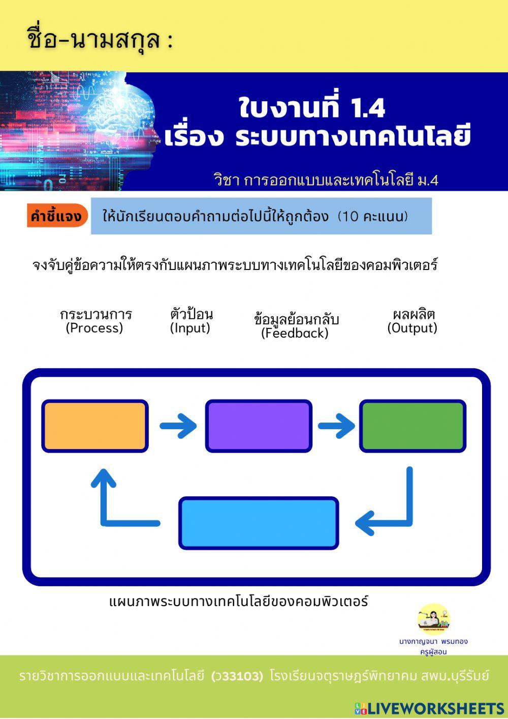 ใบงานที่ 1.4 เรื่องระบบทางเทคโนโลยี