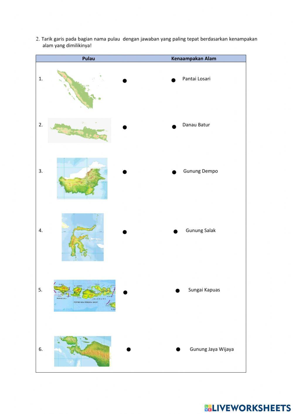 IPS Kondisi Geografis Indonesia (1.1)