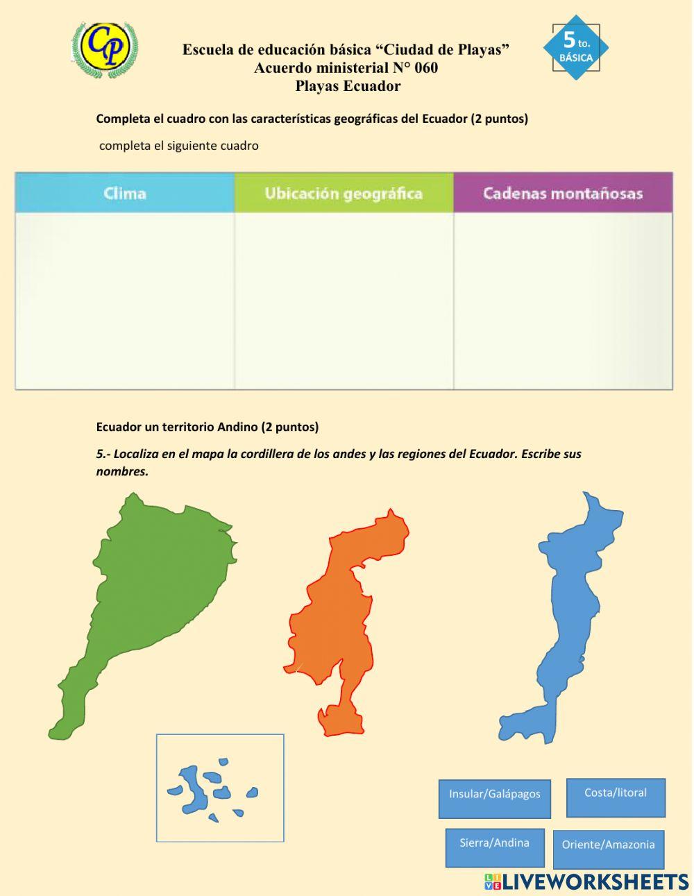 Evaluación Primer parcial