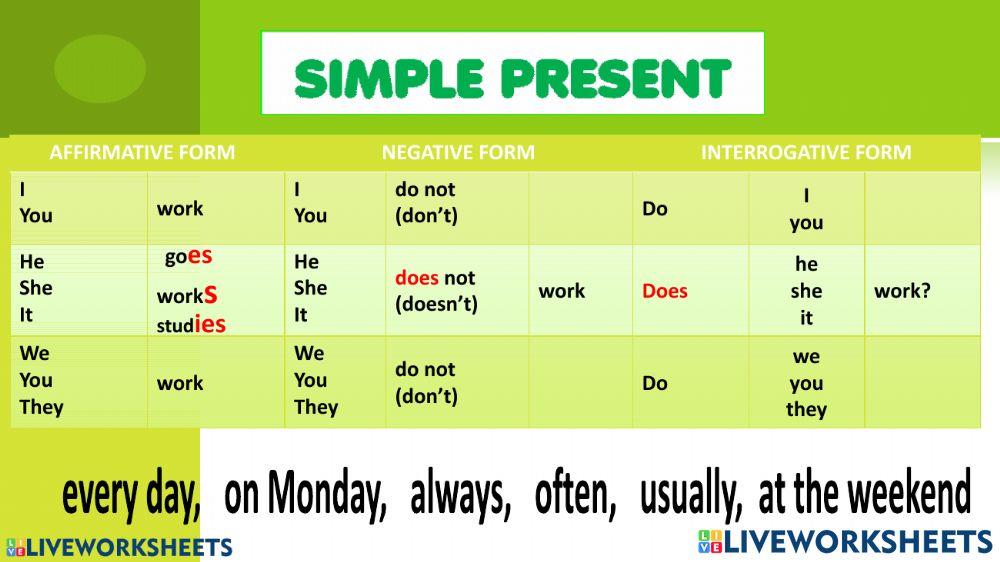 Present Simple- Present Continuous