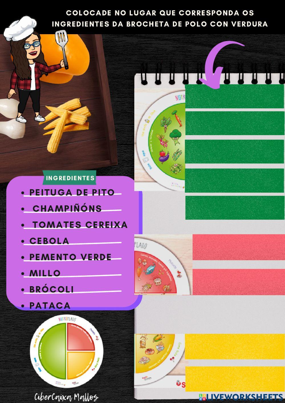 Alimentación saudábel