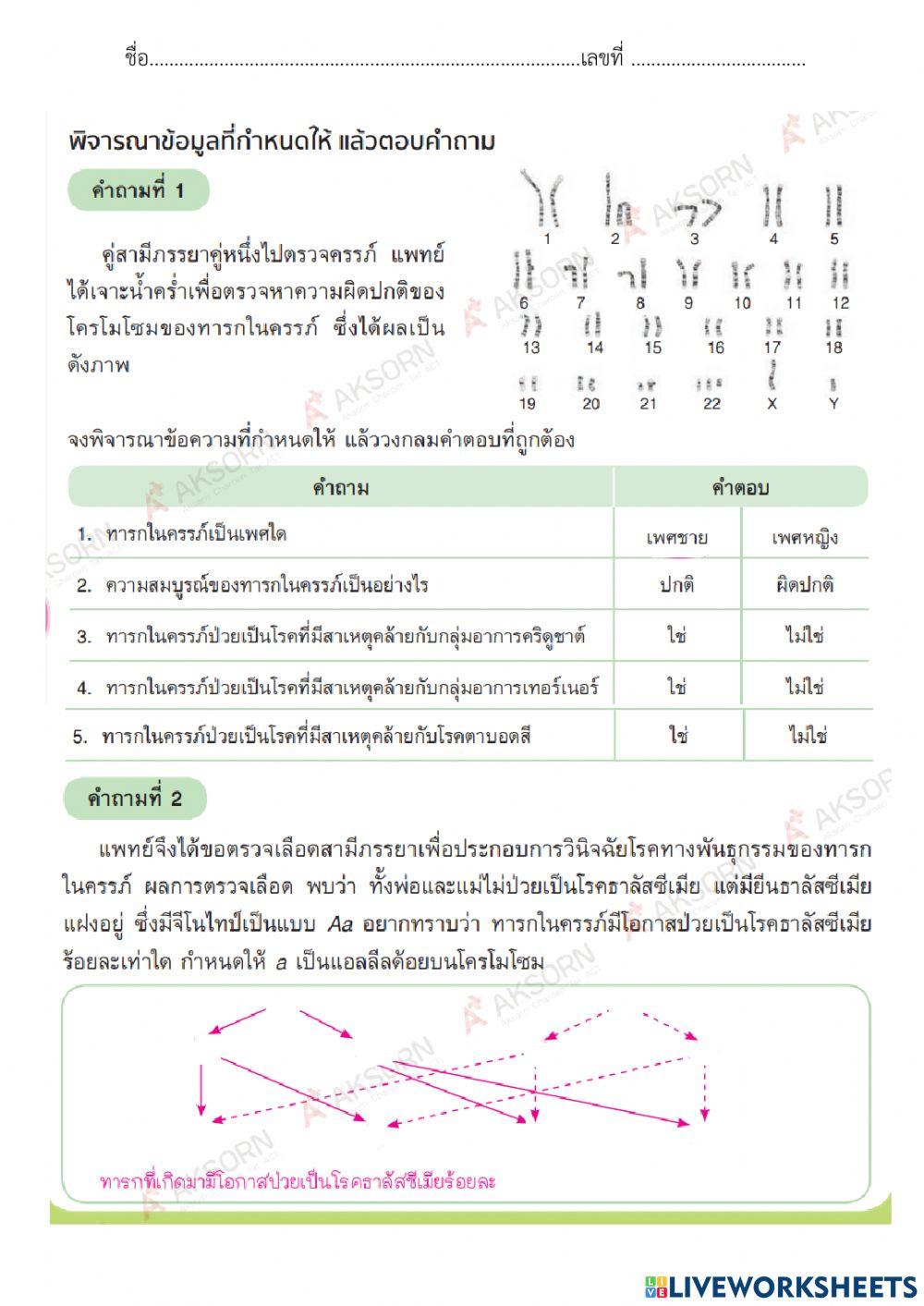 สอบท้ายหน่วยที่ 1 พันธุกรรม