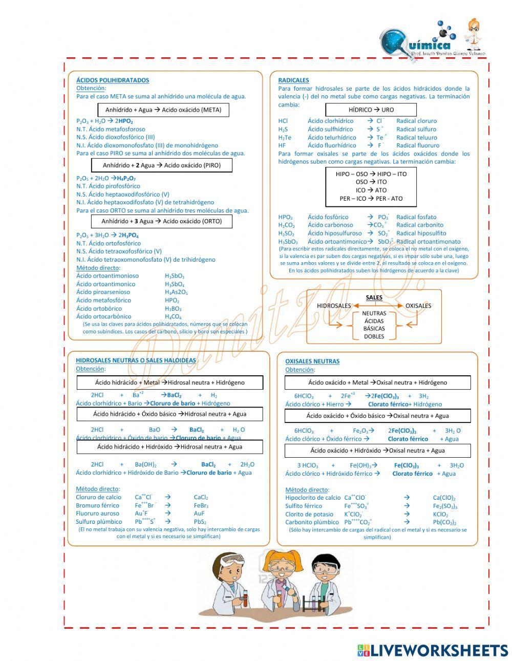 Formularios de química