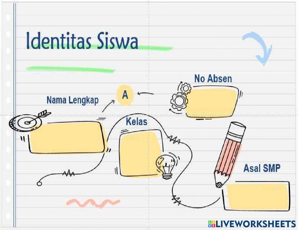 Pkwu pertemuan pertama