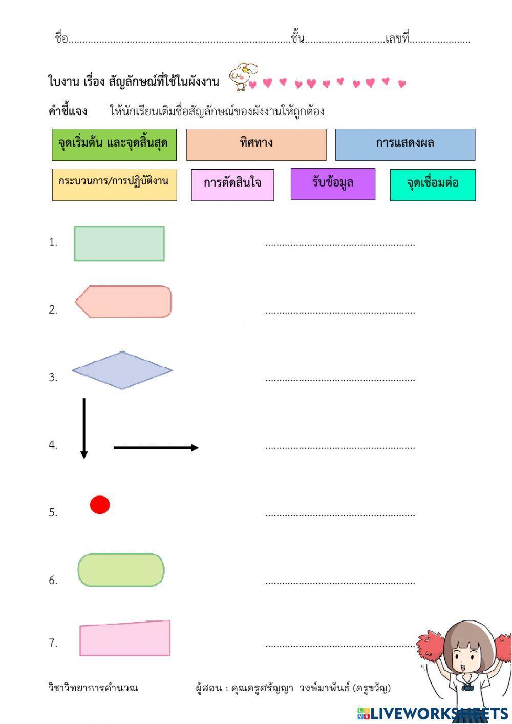 ใบงานสัญลักษณ์ของผังงาน