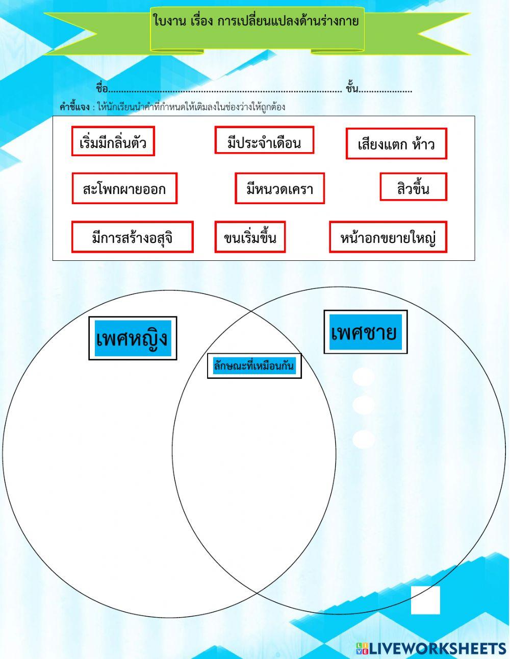 การเปลี่ยนแปลงด้านร่างกาย