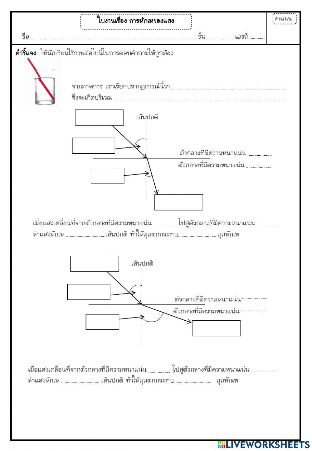 การหักเหของแสง