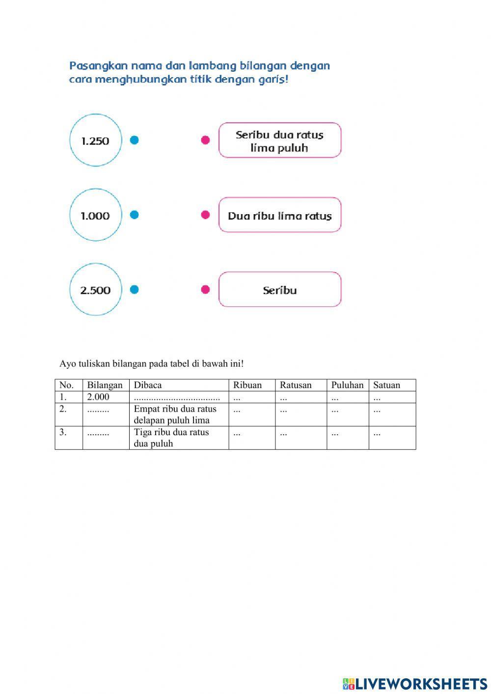 LKPD Kelas 3 SD Tema 1 Subtema 1 Pembelajaran 3