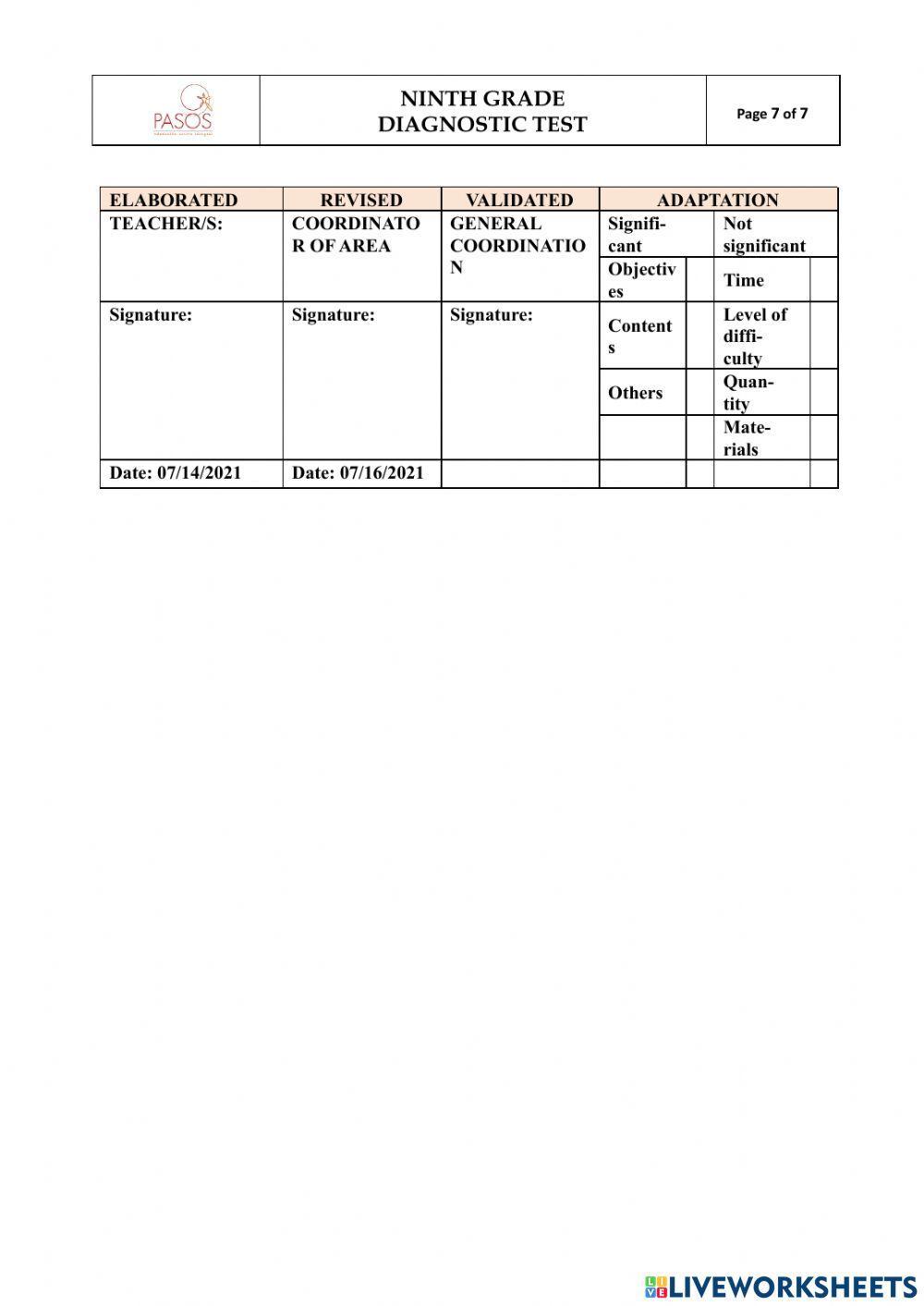 9th Grade Diagnostic Test