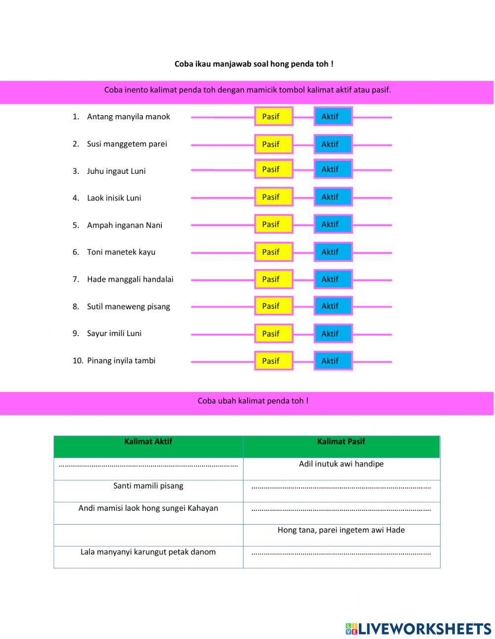 Kalimat aktif dan Pasif