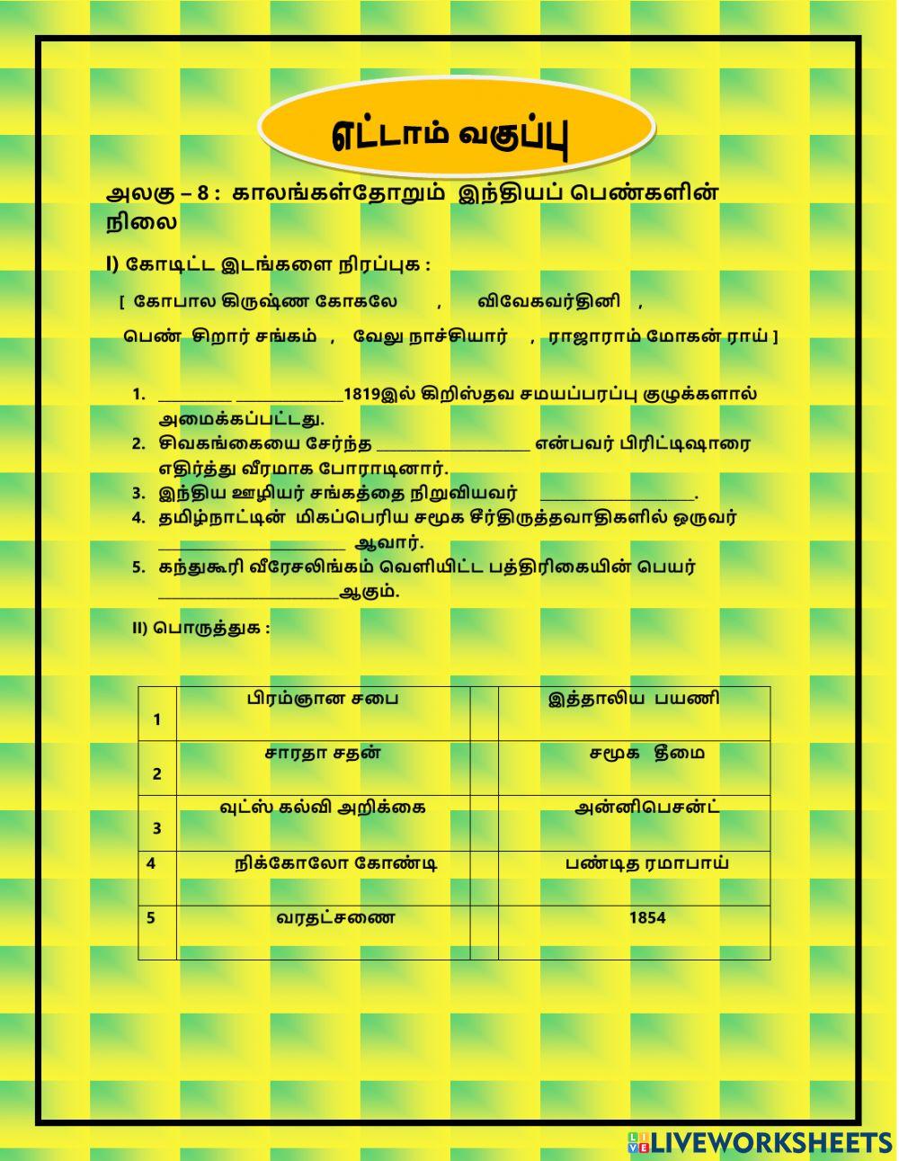 காலங்கள்தோறும்  இந்தியப் பெண்களின்நிலை