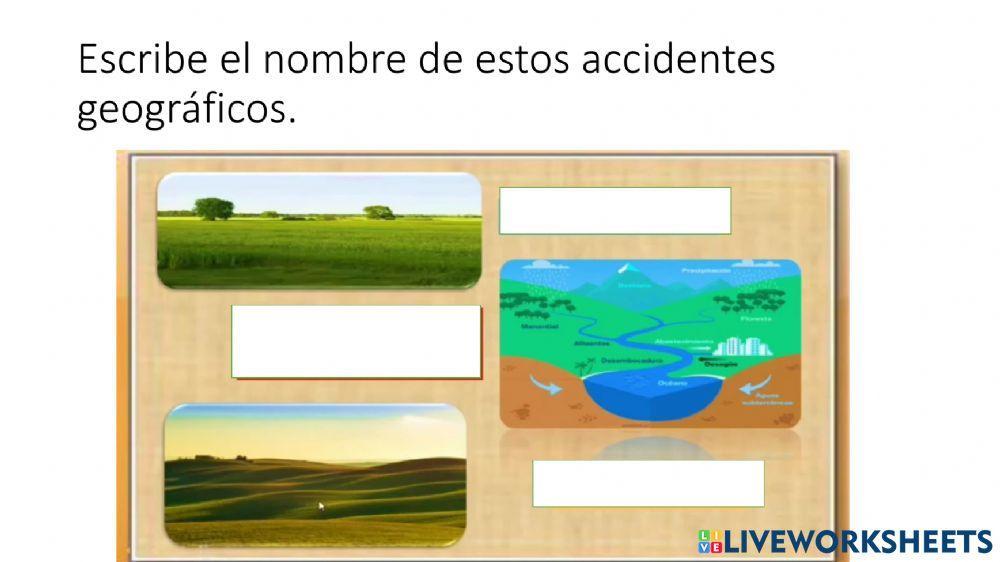 El relieve de la costa del Ecuador y sus ríos importantes.