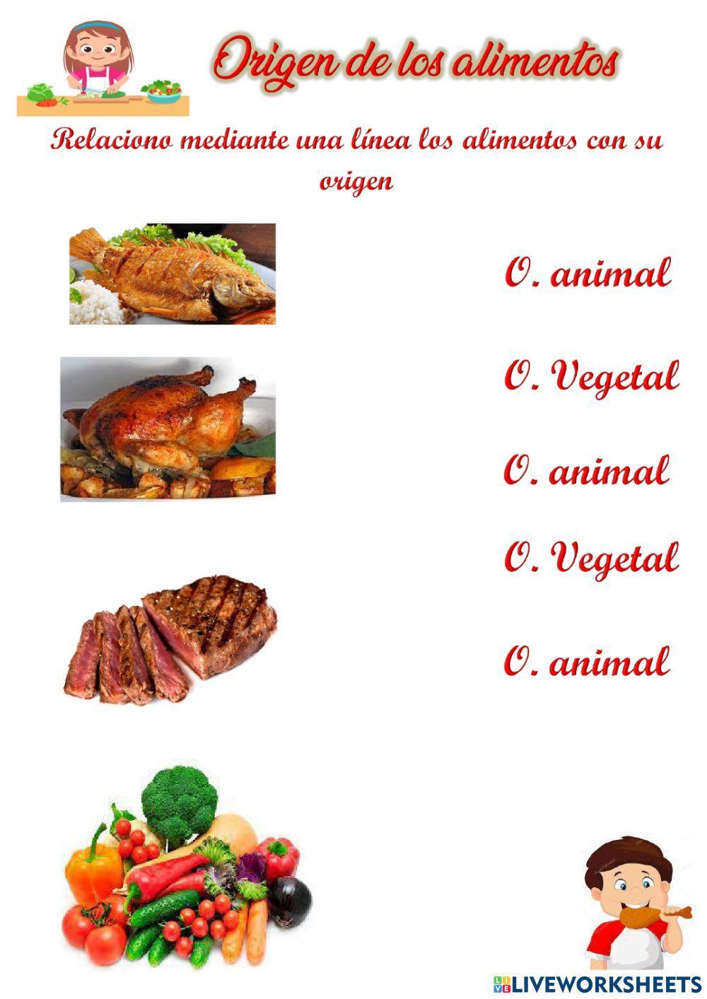 Origen de los alimentos