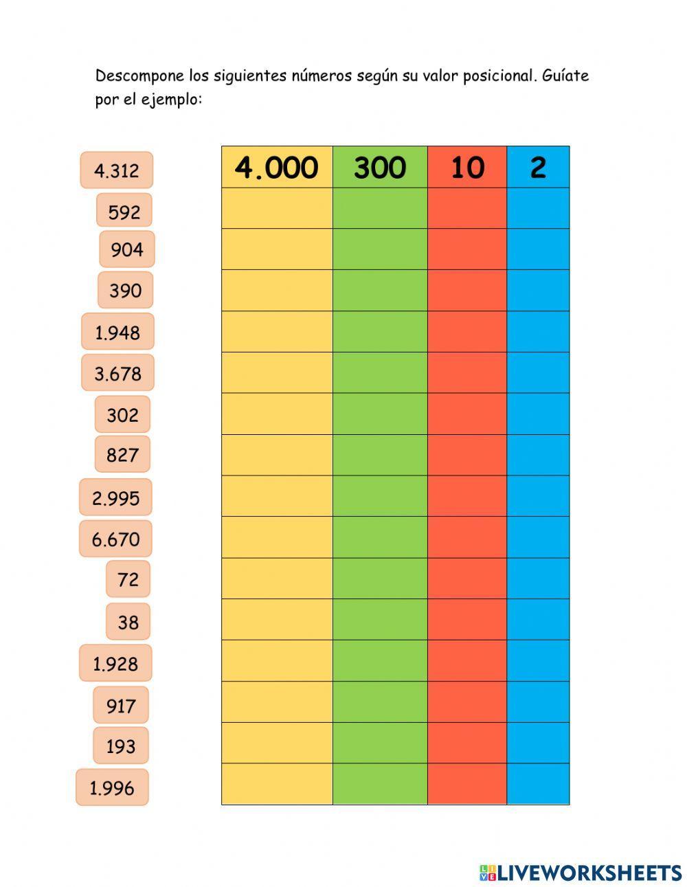 Descomponer números