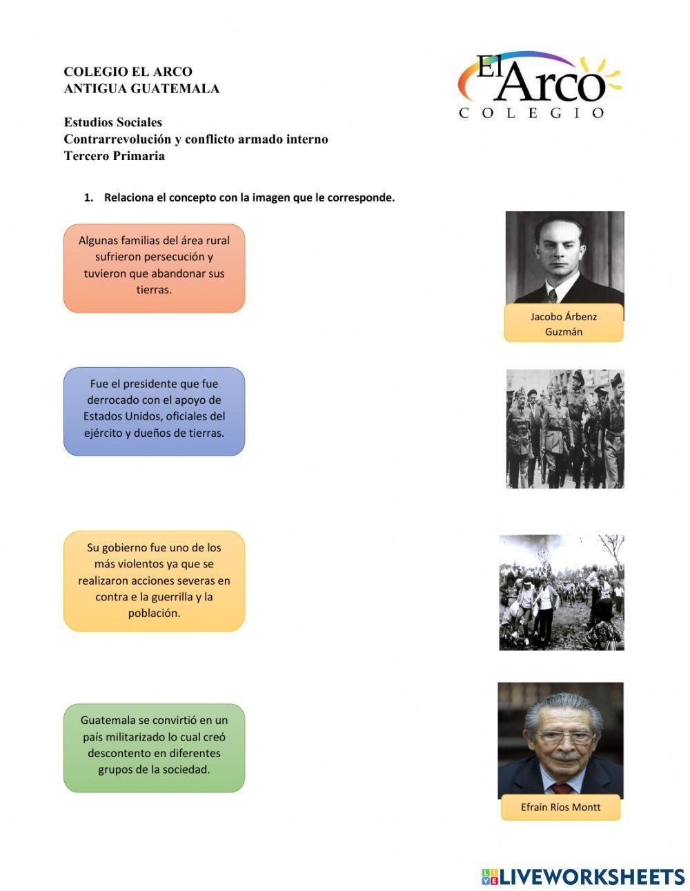 Conflicto armado interno de guatemala