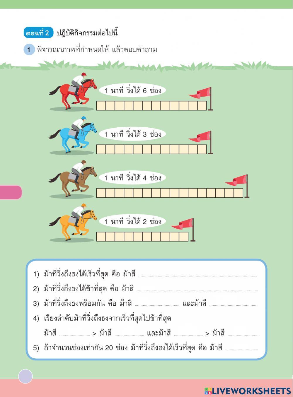 แนวคิดในการแก้ปัญหา