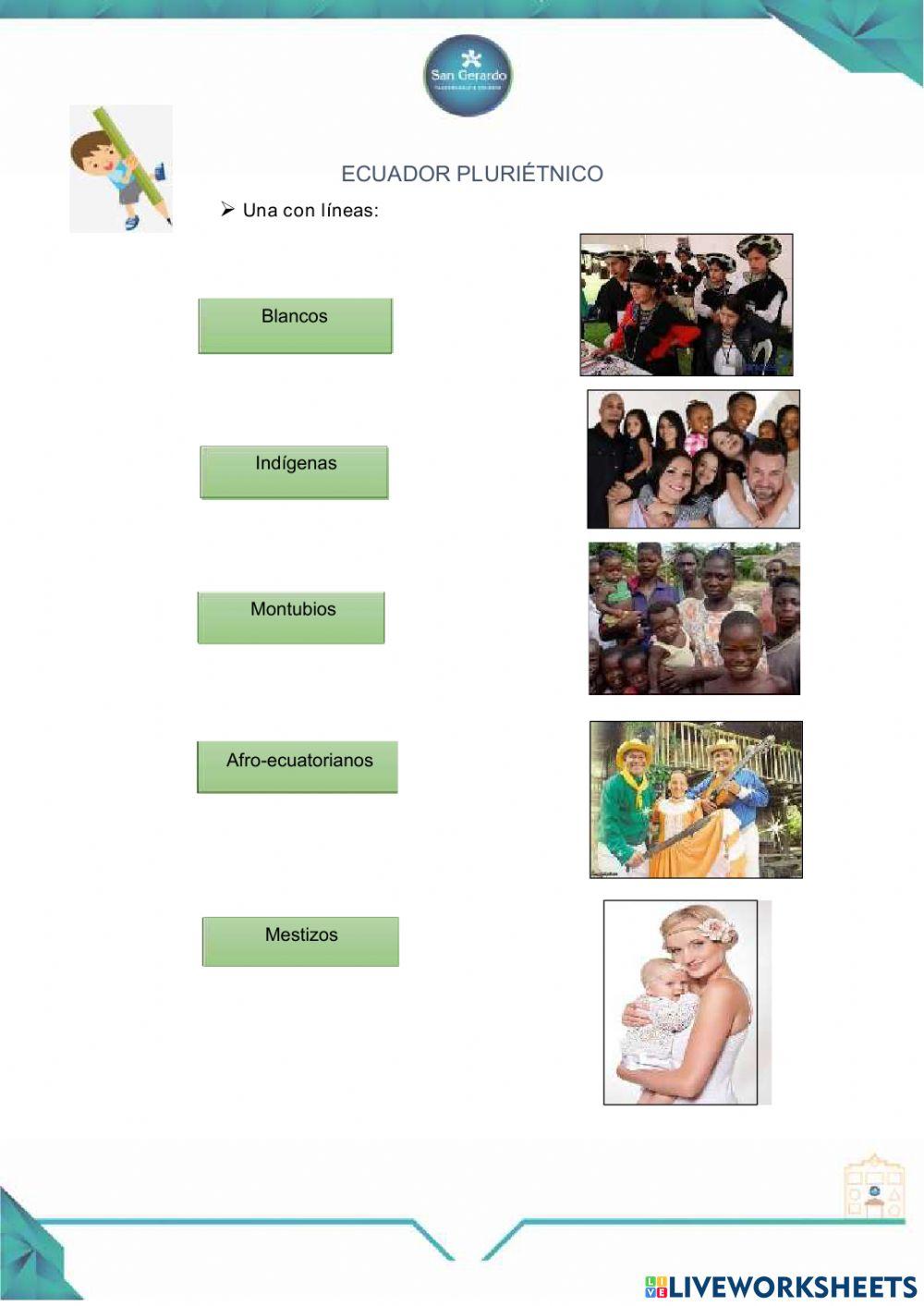 Ecuador plurietnico 1