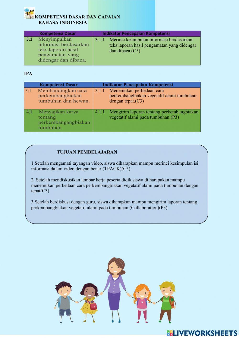 Lkpd 2 sd negeri 5 menanga