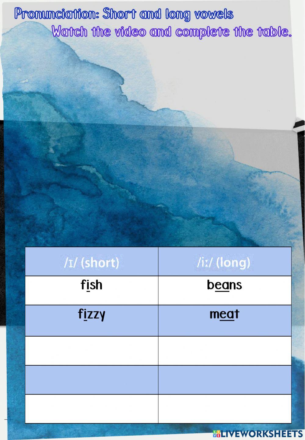 Year 5 Unit 5 Food and Health