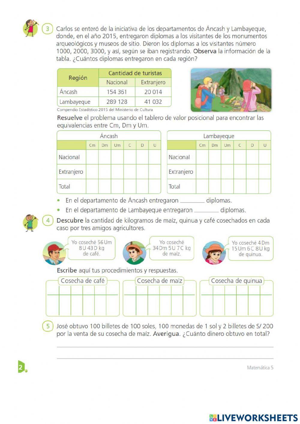 Estimación y patrones