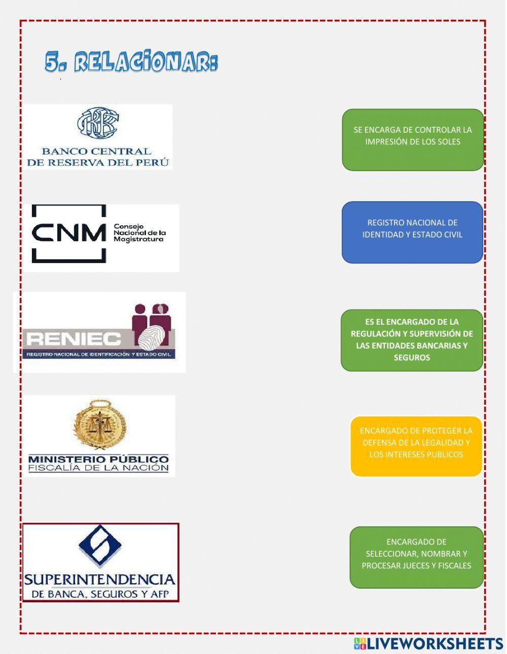 Evaluación desarrollo personal