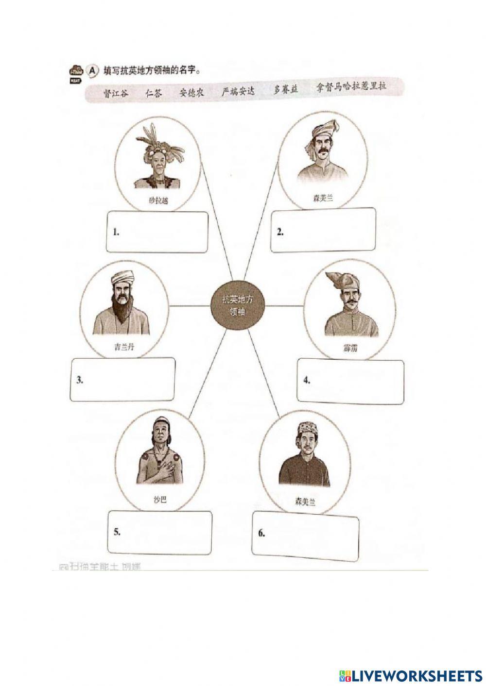 五年级历史单元5