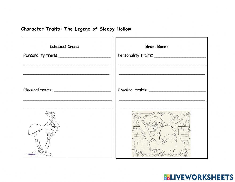 Character Traits Sleepy Hollow
