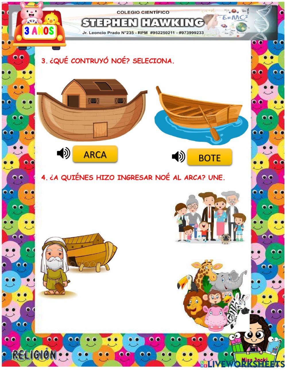 Examen Bimestral II Religión