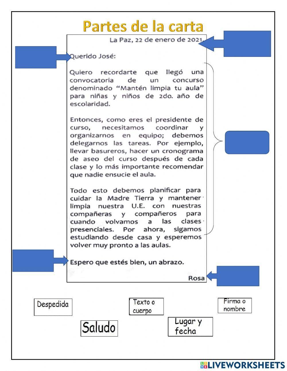 Partes de la carta