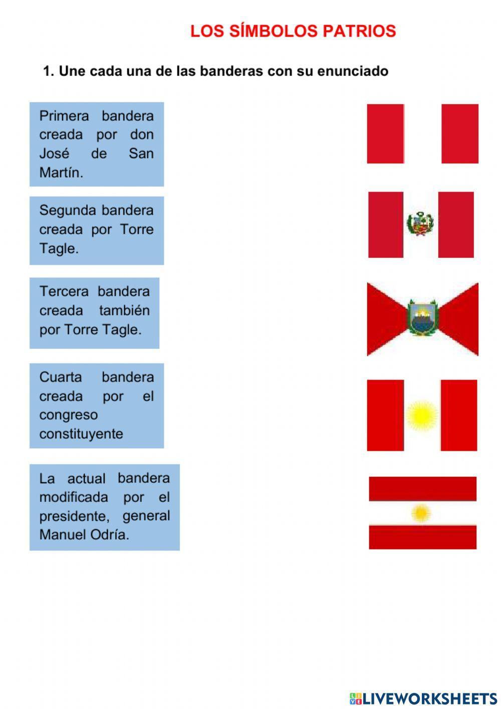 Los Símbolos Patrios