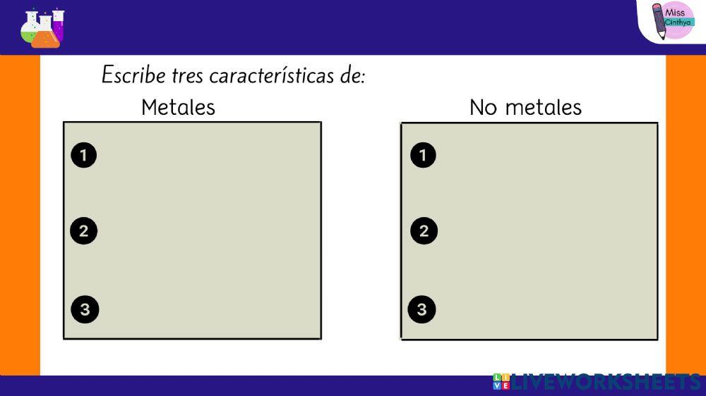 Clasificación de los elementos
