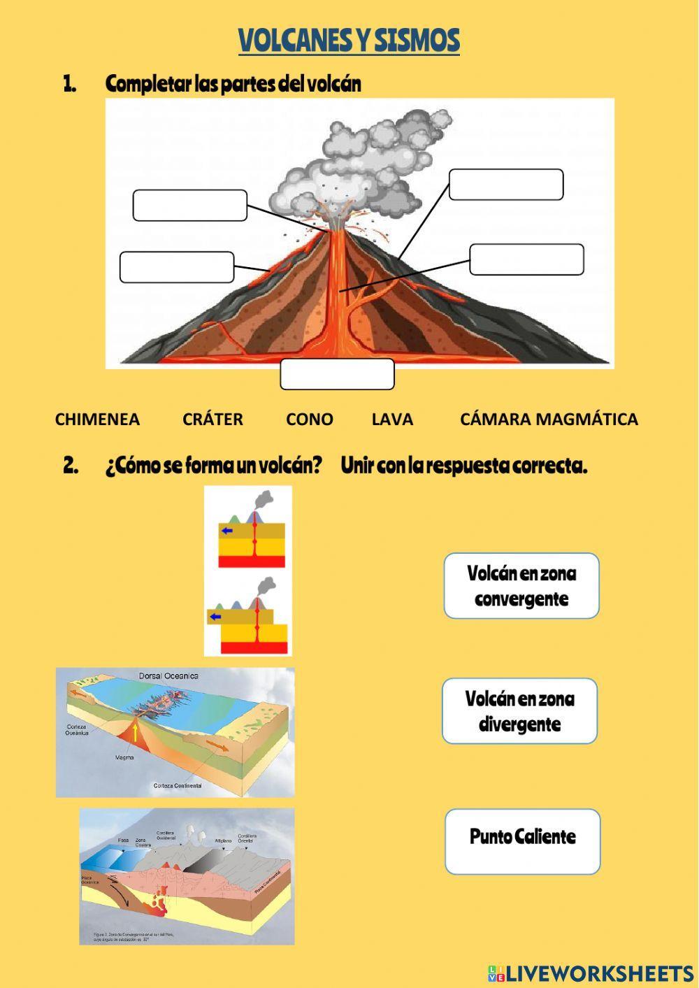 Volcanes y Sismos