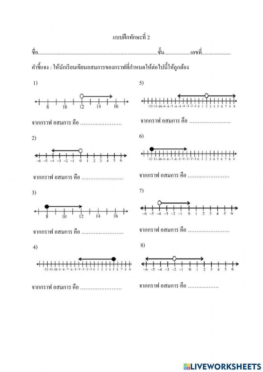 ใบงานกราฟแสดงคำตอบของอสมการ