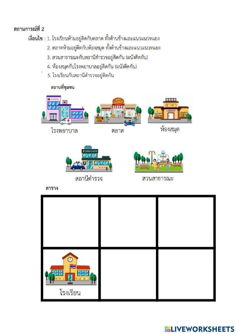 ใบงานเรื่อง การใช้เหตุผลเชิงตรรกะ ป.5-1