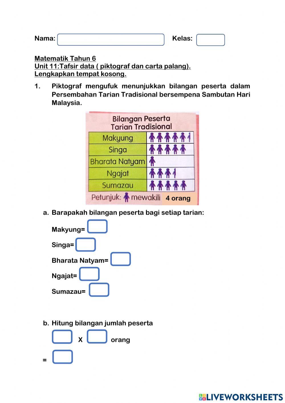 Pengurusan data