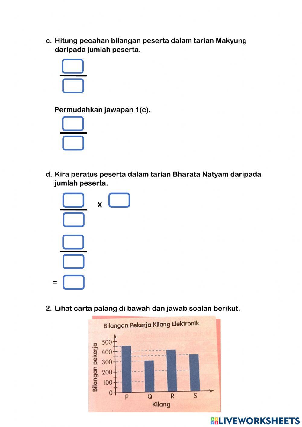 Pengurusan data