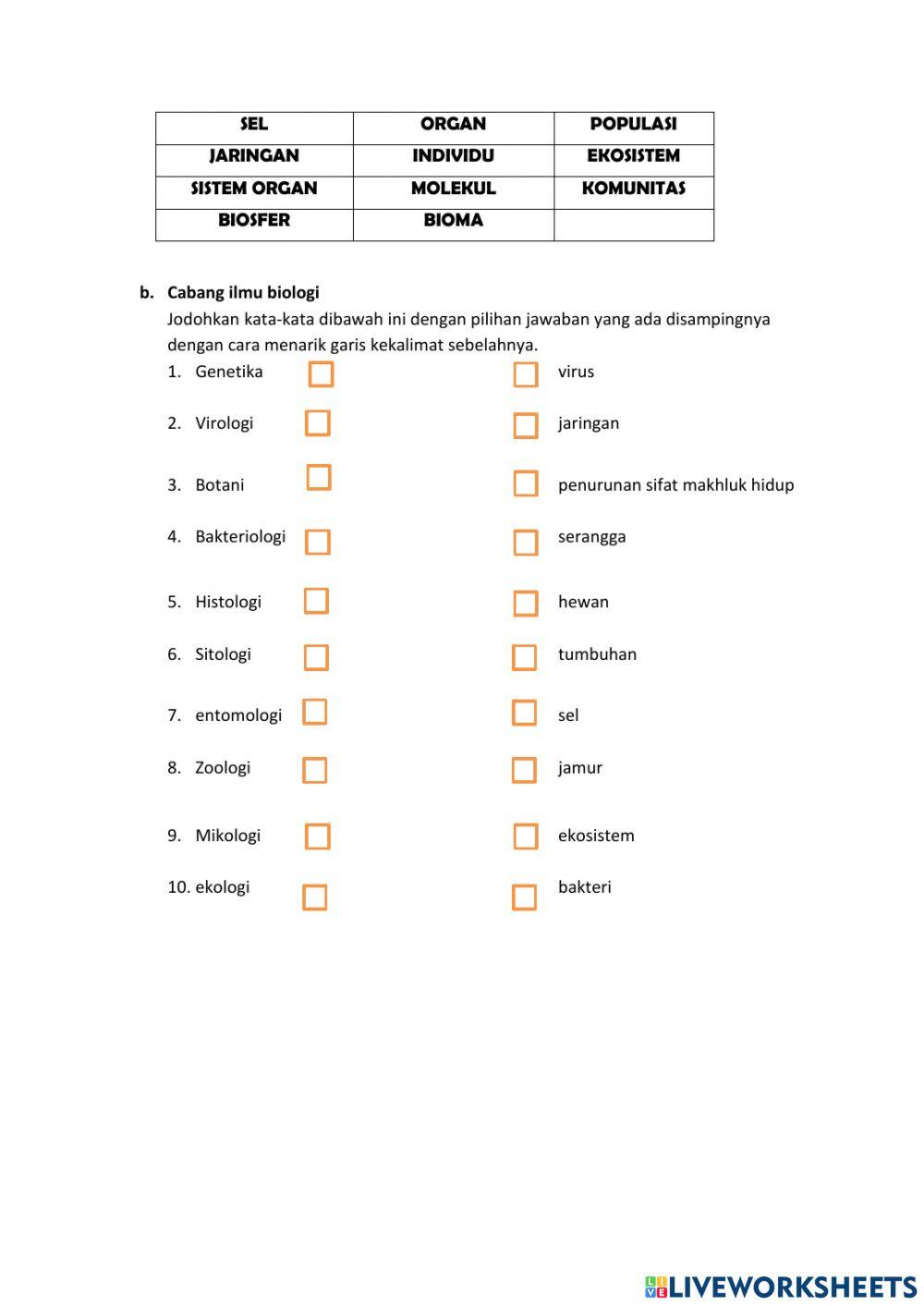 LKPD permasalahan biologi