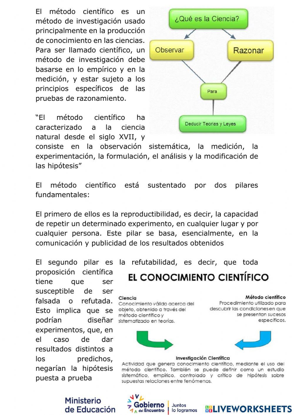 SEMANA 12-INVESIGACIÓN-1roBGU