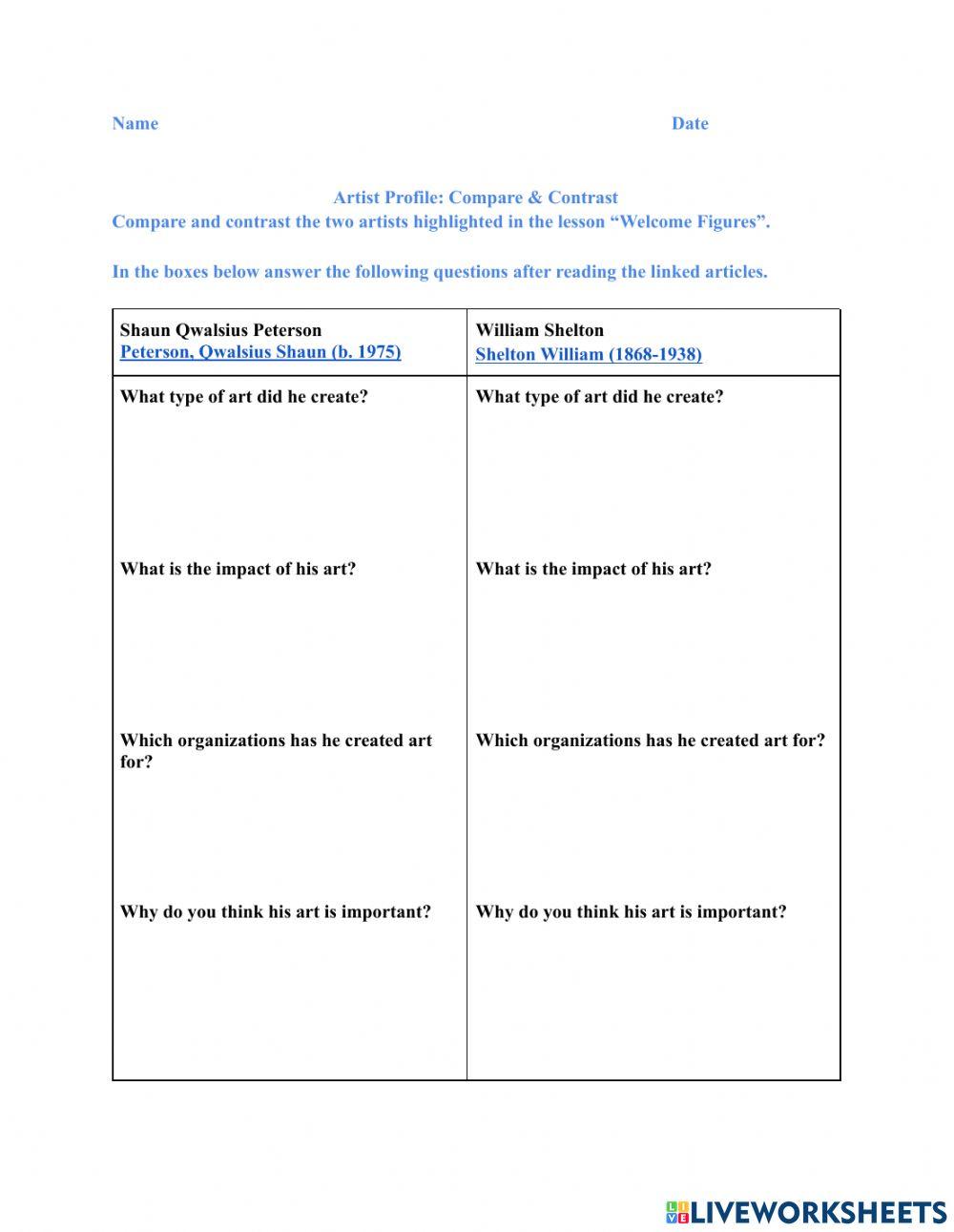 Artist Profile Compare - Contrast Artist Profile Compare - Contrast