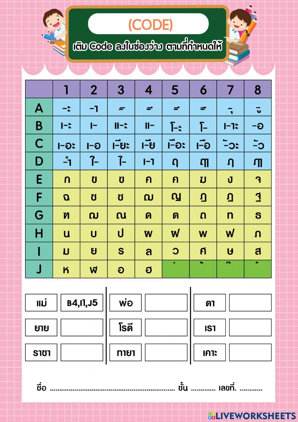 ใบงานcodingภาษาไทย1