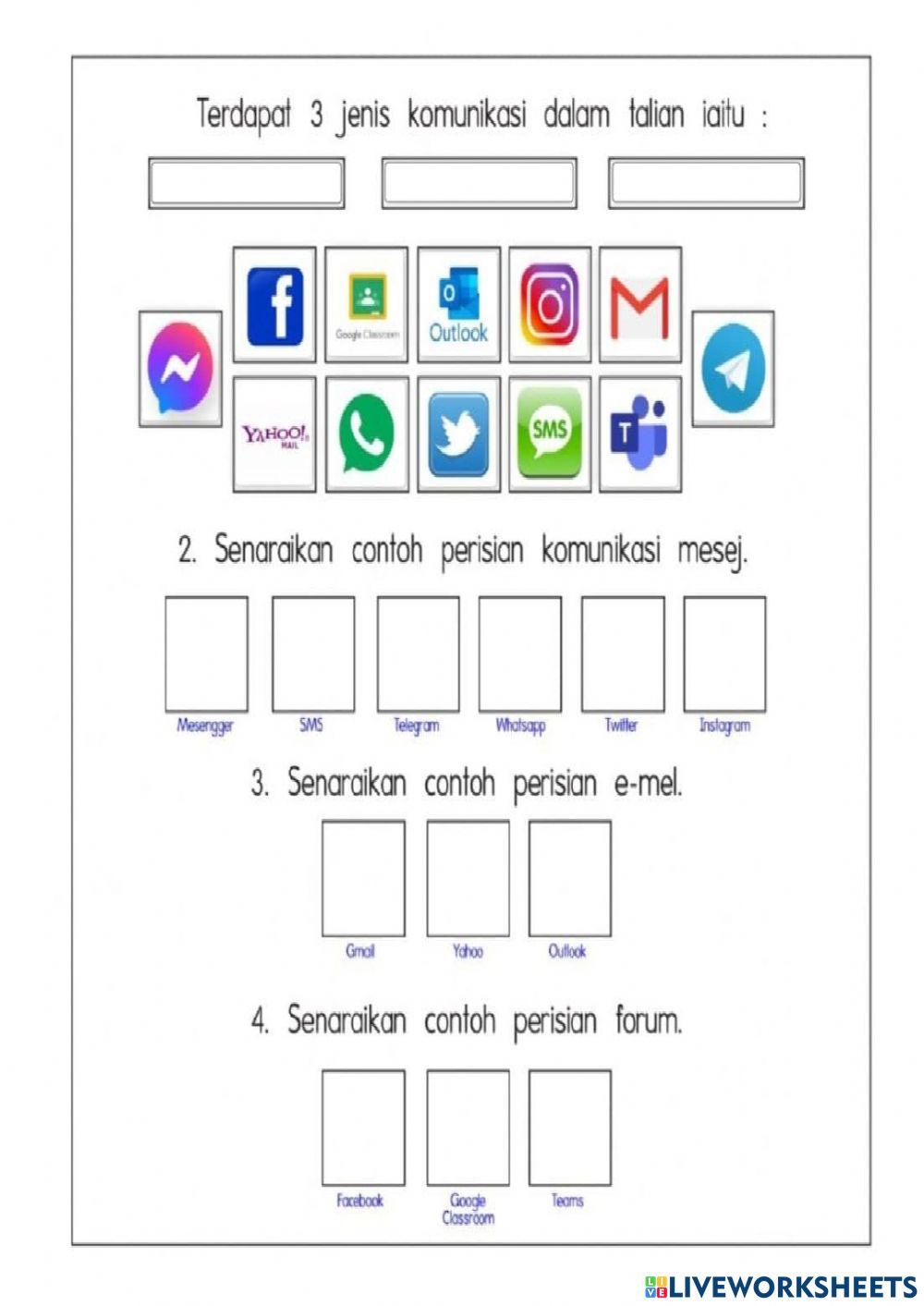 Jenis-jenis komunikasi